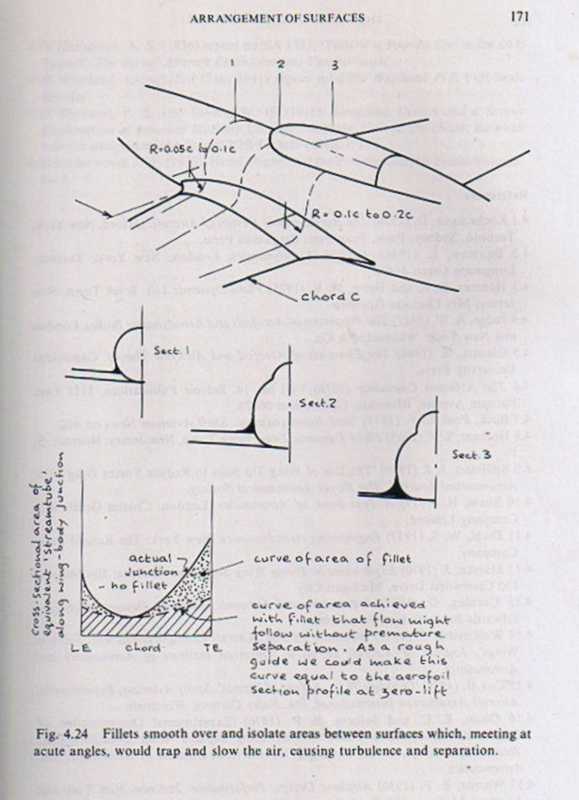 Stinton_pg171.JPG