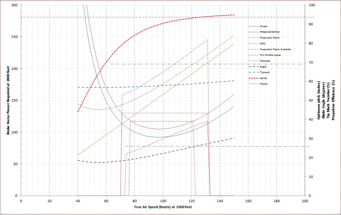 Fifty-five degree turn in KIS TR-1.jpg