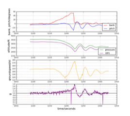 spiral1data1.png